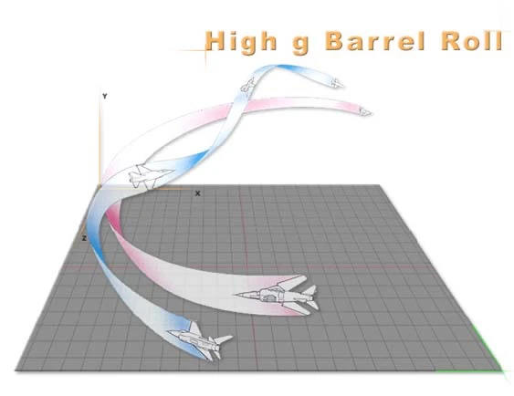 High G Barrel Roll - Tonneau barriqué