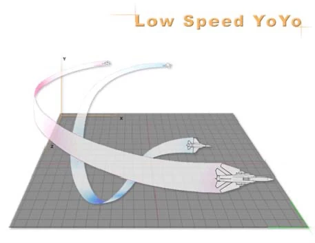 Low Speed YoYo - Yoyo Bas
