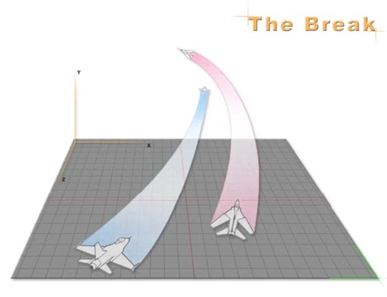 The Break - Virage de dégagement