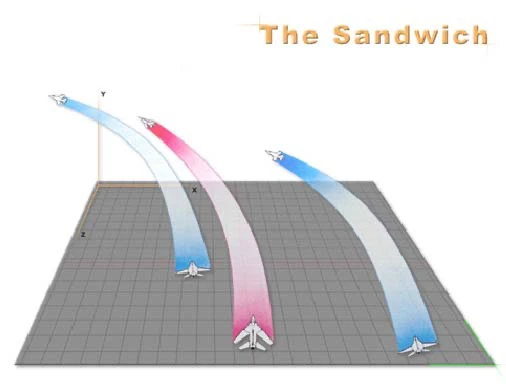 The Sandwich