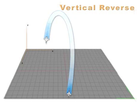 Vertical Reverse - Inversion verticale