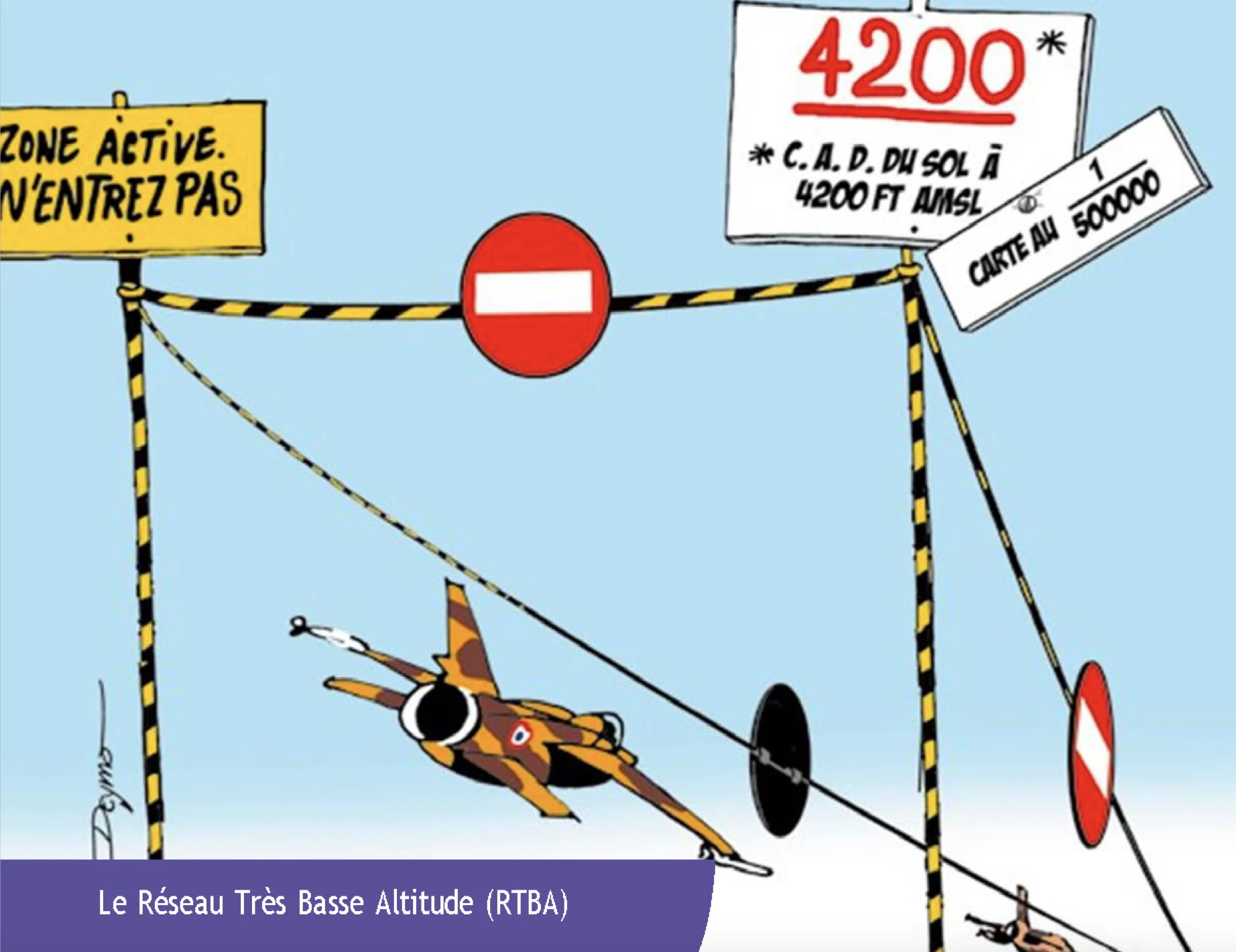 Signalisation zone RTBA