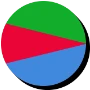 Érythrée